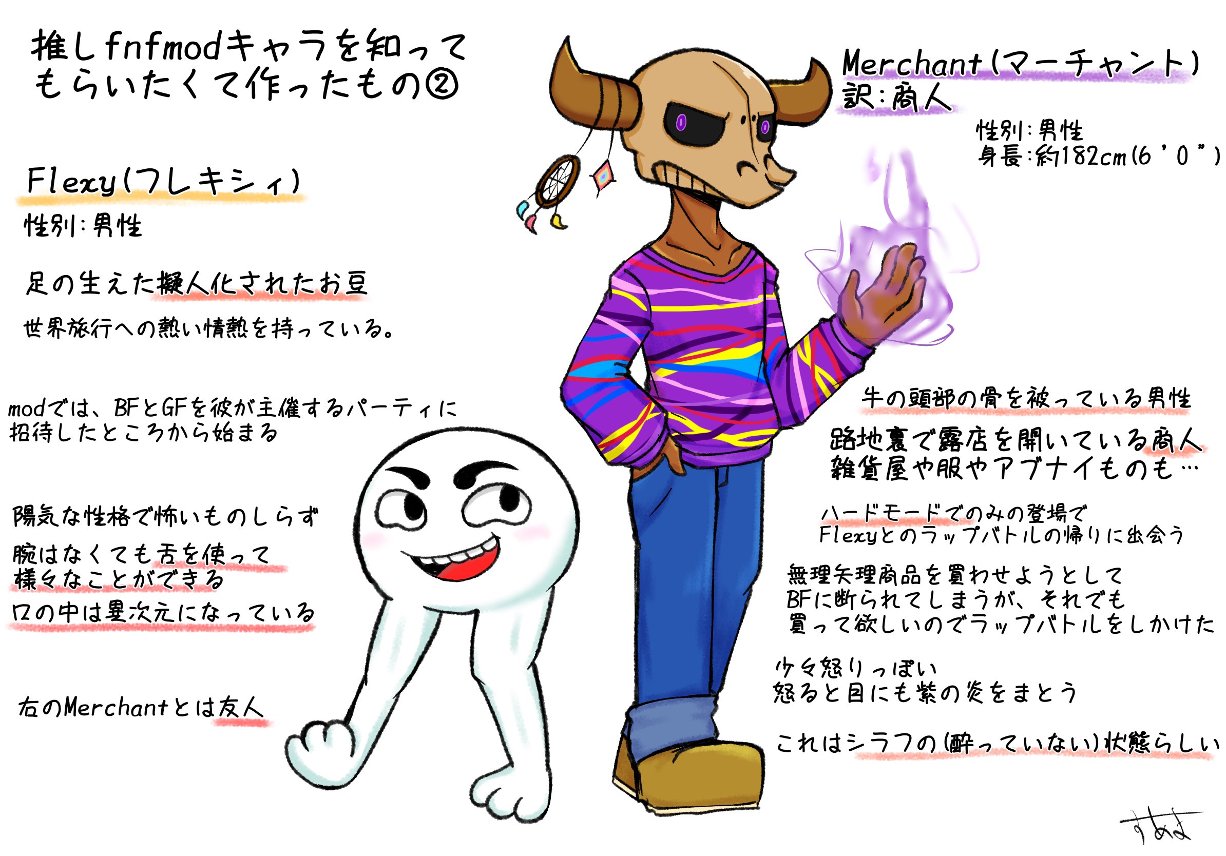 陸野 守海女 りくの すあま Fnfmod 推しのmodキャラを知ってもらいたくて作ったもの Flexy君とmerchantさん 自分の絵柄で大変申し訳ないです 日本人向けに作ったので名前と曲名以外は日本語表記です 気になったらぜひプレイしてみてね Amp 動画も見