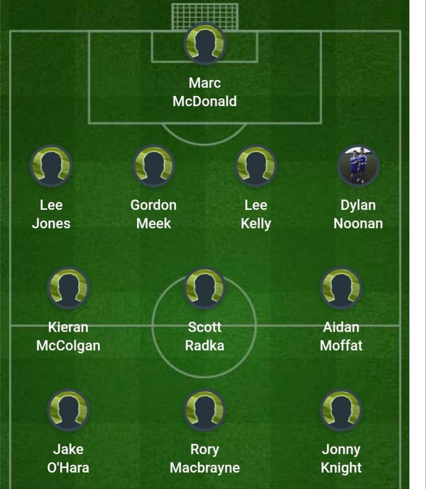 Today’s starting XI vs KSQ