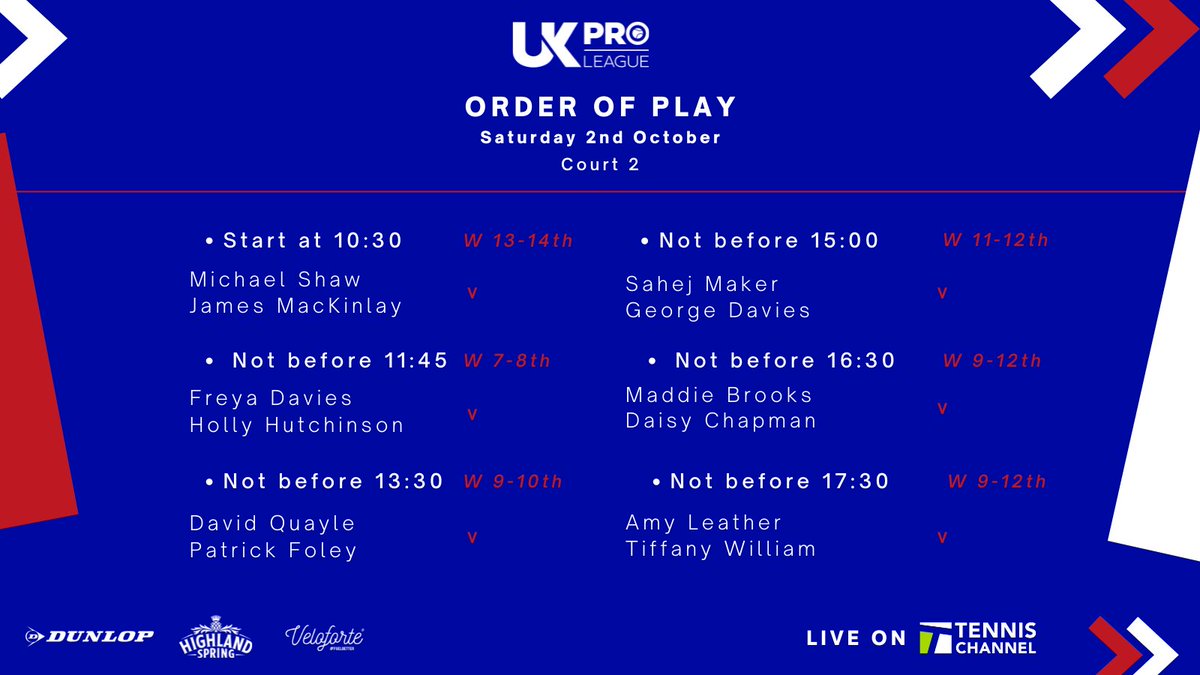 UKPLeague's tweet photo. Semi-finals day at the UK Pro League! πΏ
From 10.30, follow Duncan v Houghton, Dunne v Rawson, Appleton v John-Baptiste and Cox v Prashanth to see who will spot their tickets in the finals tomorrow!
πΏ All live on @TennisChanneli and https://t.co/tSLJiXEaqM https://t.co/2uJIJJTZnY