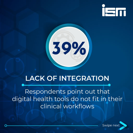 ismnetinc's tweet photo. Talk to our Healthcare Technology Experts to address your Interoperability, Security, and Integration issues. Book your meeting today- https://t.co/rd6xuC9diP
@ismnetinc  is bringing some important healthcare IT facts for you every week. Follow our page for more insight https://t.co/1CaQrVvD1D