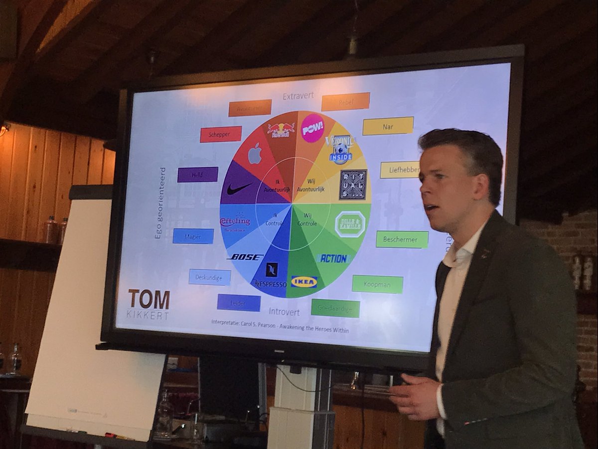 2 mooie dagen gehad <a href="/Hotelspaander/">BW Hotel Spaander</a> #Volendam. Gastvrij, gezellig, top geregeld!! 👍🥳.    Plannenmakerij 2022 met inspiratie <a href="/TKikkert/">Tom Kikkert</a> #Univé