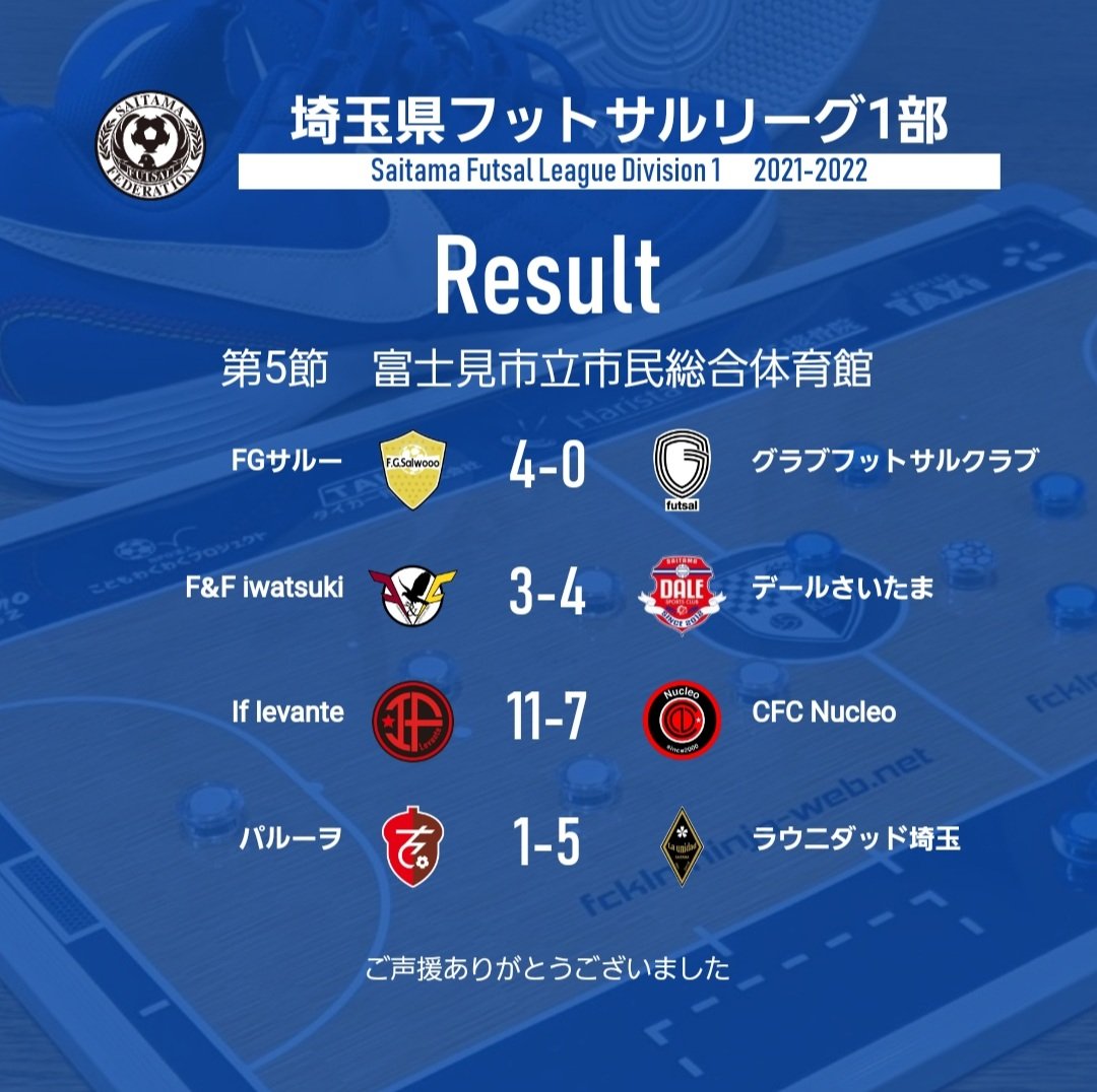 埼玉県フットサルリーグ1部第5節試合結果