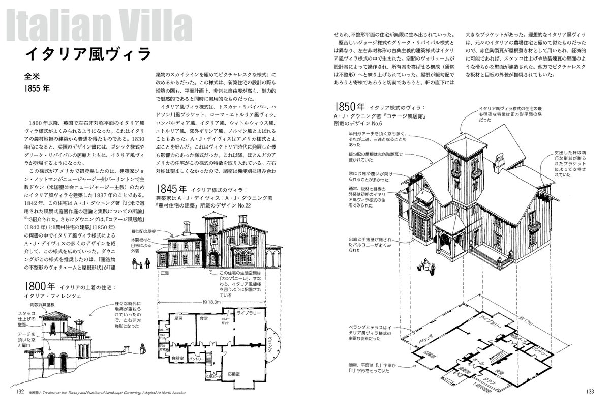 アメリカの住居が楽しいのは移民の国だから! ヨーロッパ各国からやって来た人たちが、それぞれ自国の建築様式で住居を建てたので、たくさんの建築様式がアメリカに大集合。もちろんネイティブ・アメリカンの素朴な住居も詳しく解説。編K 