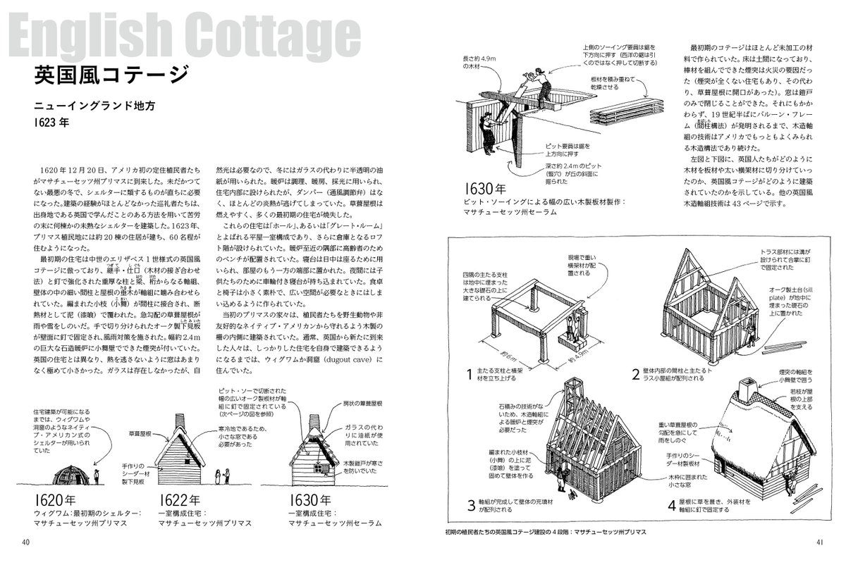 アメリカの住居が楽しいのは移民の国だから! ヨーロッパ各国からやって来た人たちが、それぞれ自国の建築様式で住居を建てたので、たくさんの建築様式がアメリカに大集合。もちろんネイティブ・アメリカンの素朴な住居も詳しく解説。編K 