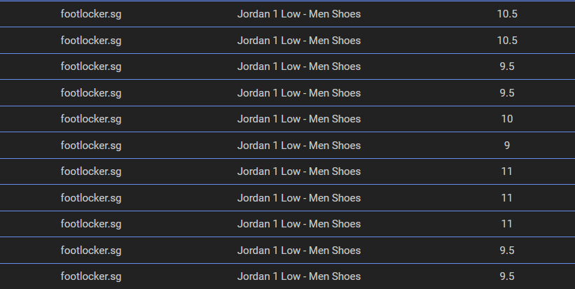 Forgot to link 1 q up so dashboard success will do.
Shoutout <a href="/ezagot/">Ezagot</a> <a href="/juniswhoo/">jun</a> <a href="/bestairbender/">Professional Airbender 🌪</a> 
TY <a href="/sgchefs/">SGChefs</a> <a href="/sgbotsociety/">sgbotsociety</a> <a href="/QBotaio/">QBot</a> <a href="/QBotSuccess/">QBotAIO - Success</a> <a href="/hammerproxies/">Hammer Proxy</a>