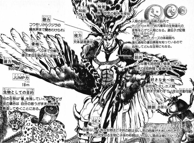 指定された属性を根こそぎ搭載してみた結果爆誕したキャラと、究極生命体はちょっと似てるのでは?とおかしな事を考えてしまった。>RT 