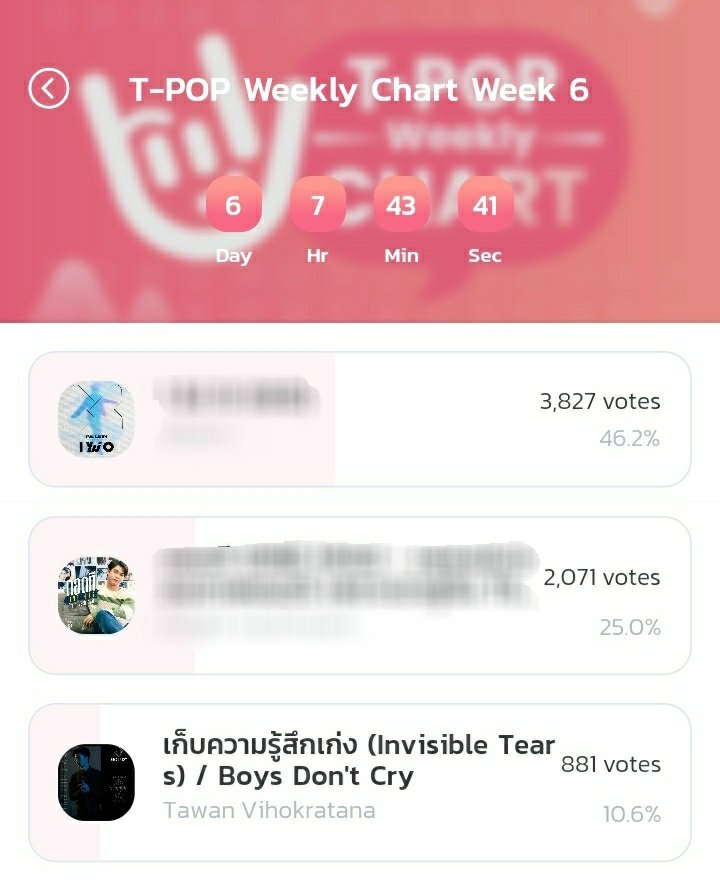 hourly tay tawan tweet media