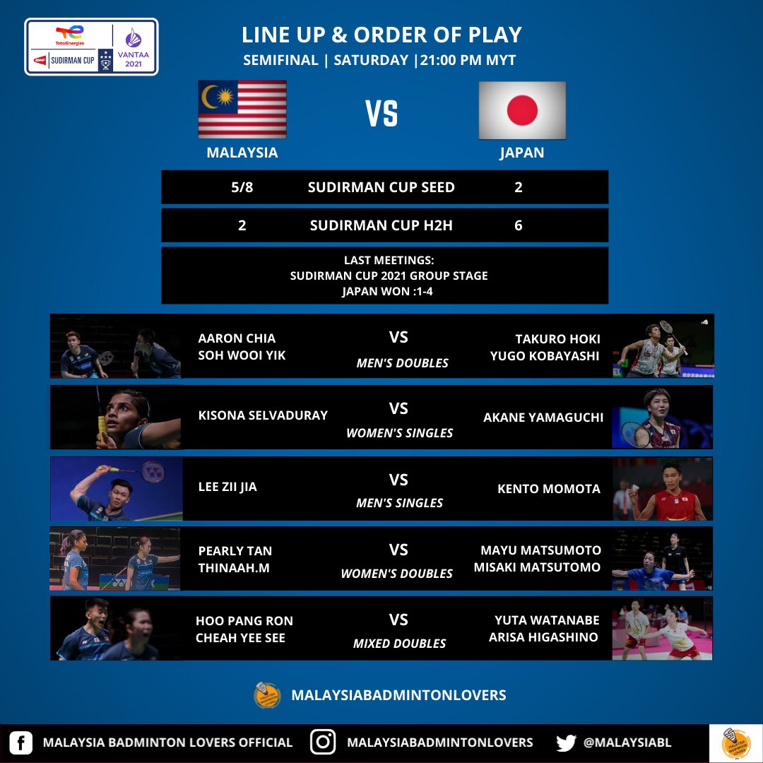 Japan vs malaysia sudirman cup