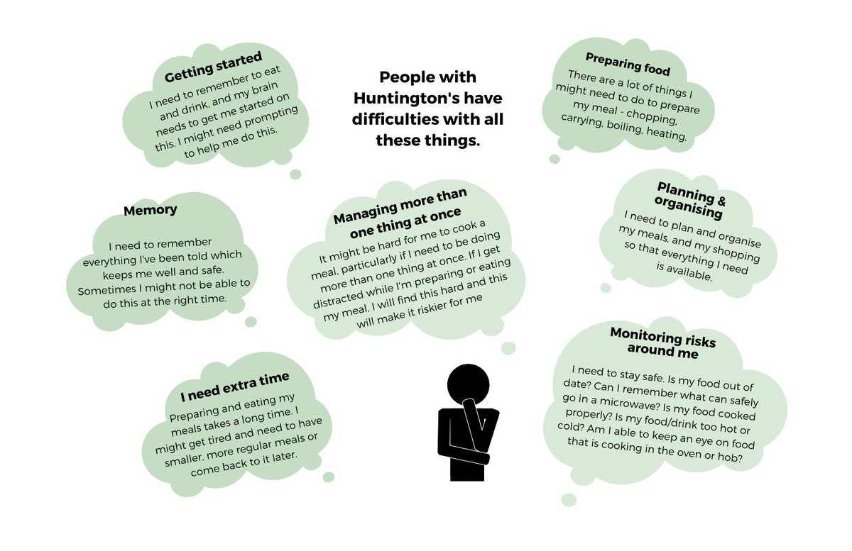 Are you a Social Worker? We have an informative guide for Social Workers that want or need to learn more about Huntington's disease. You can find the full guide on the link below. loom.ly/HcSJuU8 #SocialCare #SocialWorker #LetsTalkHuntingtons