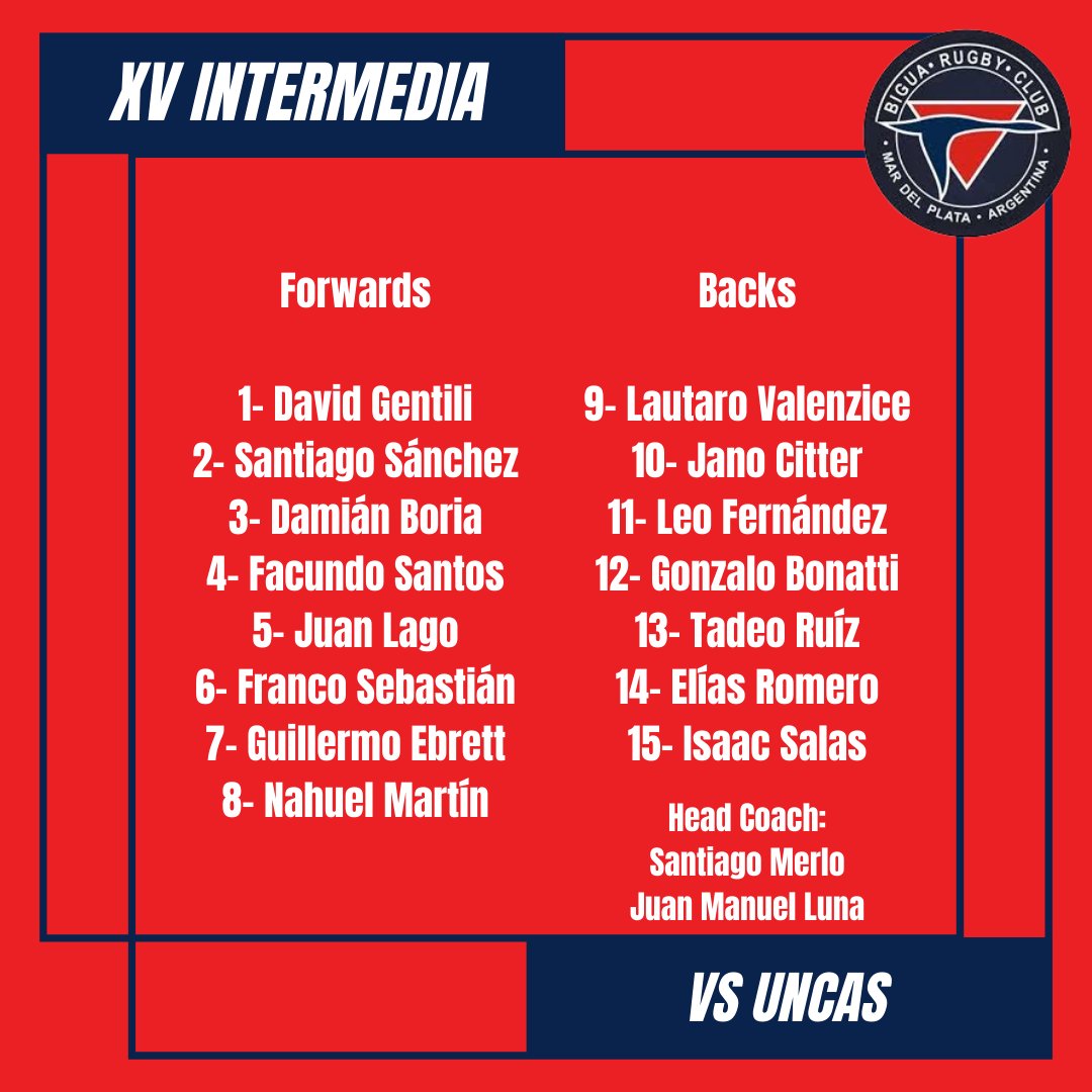 LOS ELEGIDOS 🤩

Primera e Intermedia llegan a Tandil para enfrentar a Uncas en una nueva jornada del Regional Pampeano B, y estos son los elegidos por Juan Manuel Luna y todo el Staff de entrenadores. 

#EsAhora
#EnEquipoSePuedeMás