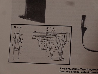 @waltherP383 こんなんです。パテント図なんですが、一時は稲垣式はほんとにこういうものだと思われてました。板バネでリコイルスプリングとハンマーを兼ねているという(笑)ほんとにできるのかなあ?と。 