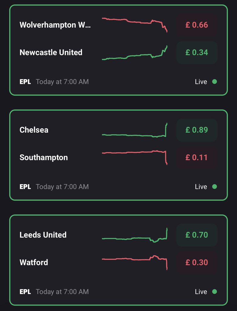 MLMarkets's tweet image. Live Prices!!