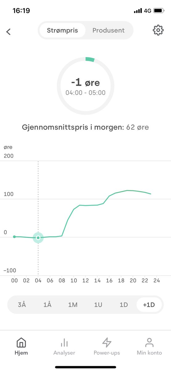 Hallgeir Kvadsheim tweet media