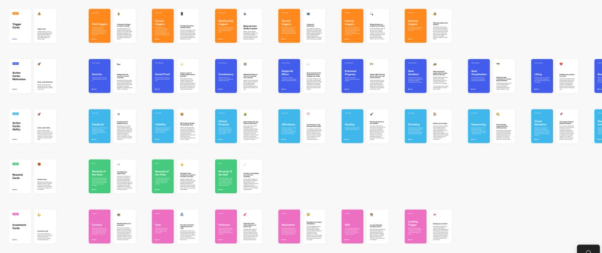 JuhiChitra's tweet photo. Today's awesome @figmadesign  Community find: Behavioural Design Cards by @thebothrs. Such an educational yet immediately-applicable format for using the Hooked model— https://t.co/kK0vaYdYVa https://t.co/nnlS7DO2Qw