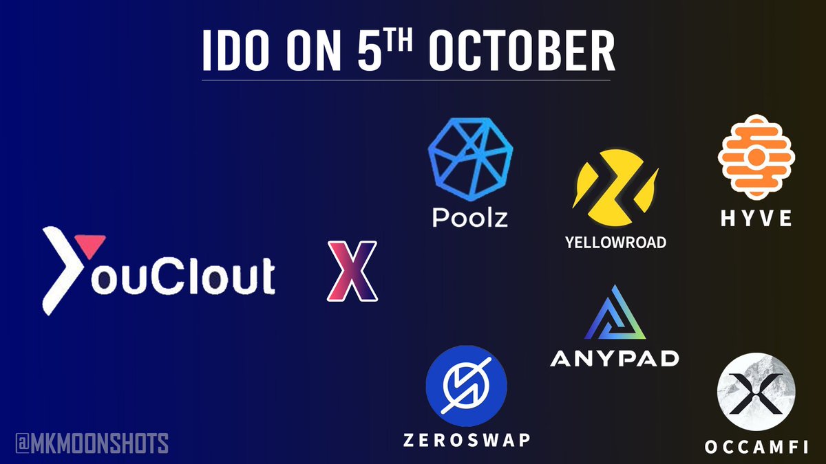 MasterCryptoHq's tweet photo. @NftTik is basically #TikTok on Blockchain 🍁

#Youclout a metaverse-based decentralized social network featuring a TikTok-style NFT marketplace

➡️Launch Date 🗒️5 oct

➡️6 Launchpads : @join_hyve @Poolz__ @AnyPadio @YellowRoad__ @ZeroSwapLabs @OccamFi

👉 https://t.co/aSQj4M1n0P https://t.co/azUnfJPs3T