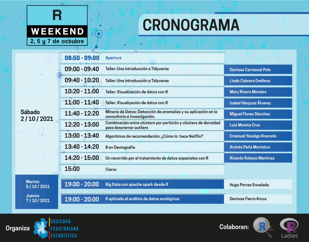 see_estadistica's tweet photo. Agenda del día, en la inauguración de la tercera edición del #Rweekend https://t.co/U57AeAkhwh