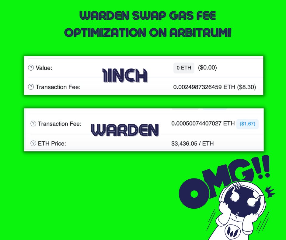fc_warden's tweet photo. [BEST GasFee Daily] วันนี้แอดจะมาลอง เปรียบเทียบ GasFee ระหว่างWarden &amp; 1INCH  ใครได้เรทดีกว่า?    ไปดูกันเล๊ย..😊 @Arbitrum_daily  @arbitrum 
   ผลออกมา Warden จะอยู่ที่ 1-3 $ ส่วน 1INCH จะอยู่ที่ 3-8 $
#ฟาร์มที่ไหนก็ได้เเต่ต้องเเลกที่Warden  #BestRate #BestFee  #BestGas https://t.co/KXh18bRzZt