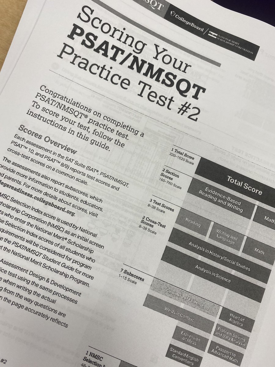 LCISD_CCMR's tweet image. Now we see how we did and work through our areas of growth and celebrate our glows!! #subscores #questiontypes #content #nationalmerit #scoreindex