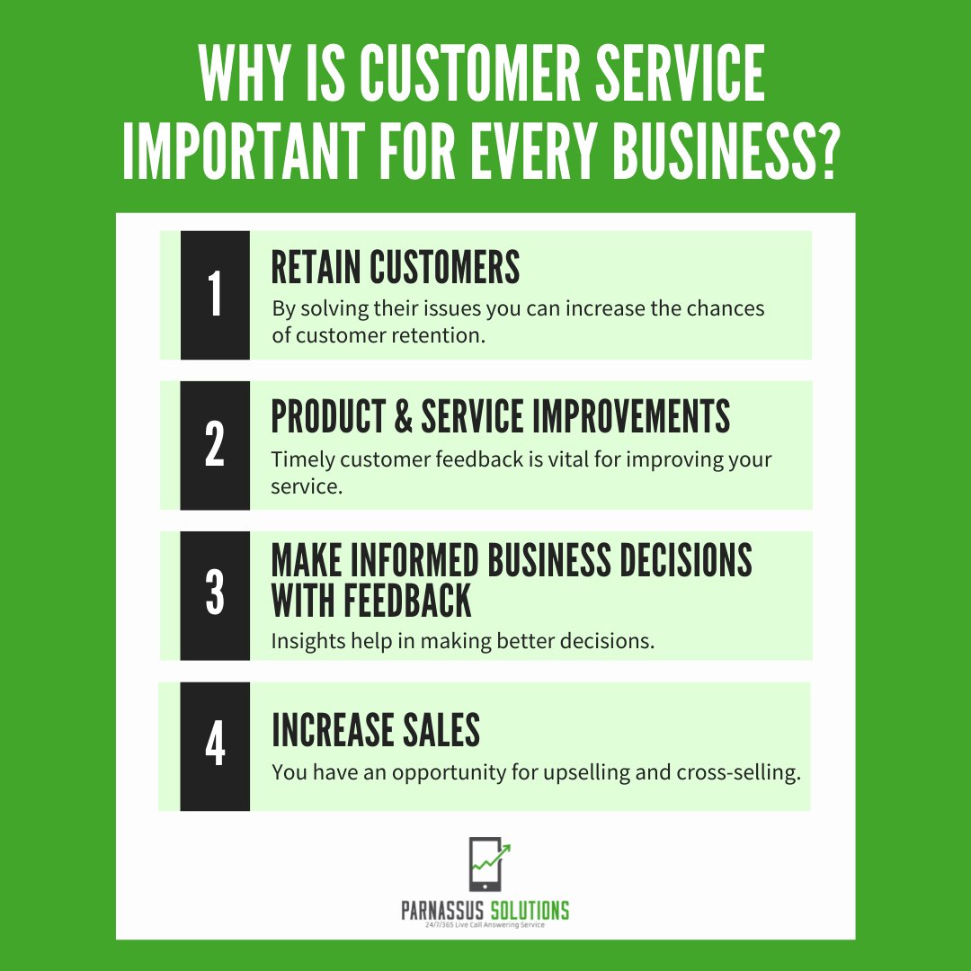 GoParnassus's tweet image. If you are not able to provide exceptional customer service NOW is the time to ASK for help. 🧐 

We are here to help. 😉

#ParnassusSolutions #LiveCallAnsweringService #CSRtips #tips #customerfeeback #livechat #customercare #professionalsreceptionist