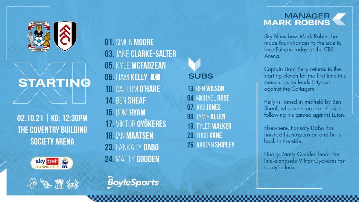 TEAM NEWS: Here's the side Mark Robins has selected to face Fulham this afternoon. #PUSB