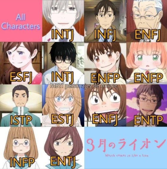 ともや 目から鱗屋さん あなたの性格はどのキャラと同じ Dr Stone Ver 16タイプ性格診断 Mbti Chart T Co O1pxqy94jb性格診断テスト 他のverもあるよ 鬼滅 ジブリ 東京リベンジャーズ ワンピ Naruto 鋼の ちびまる子