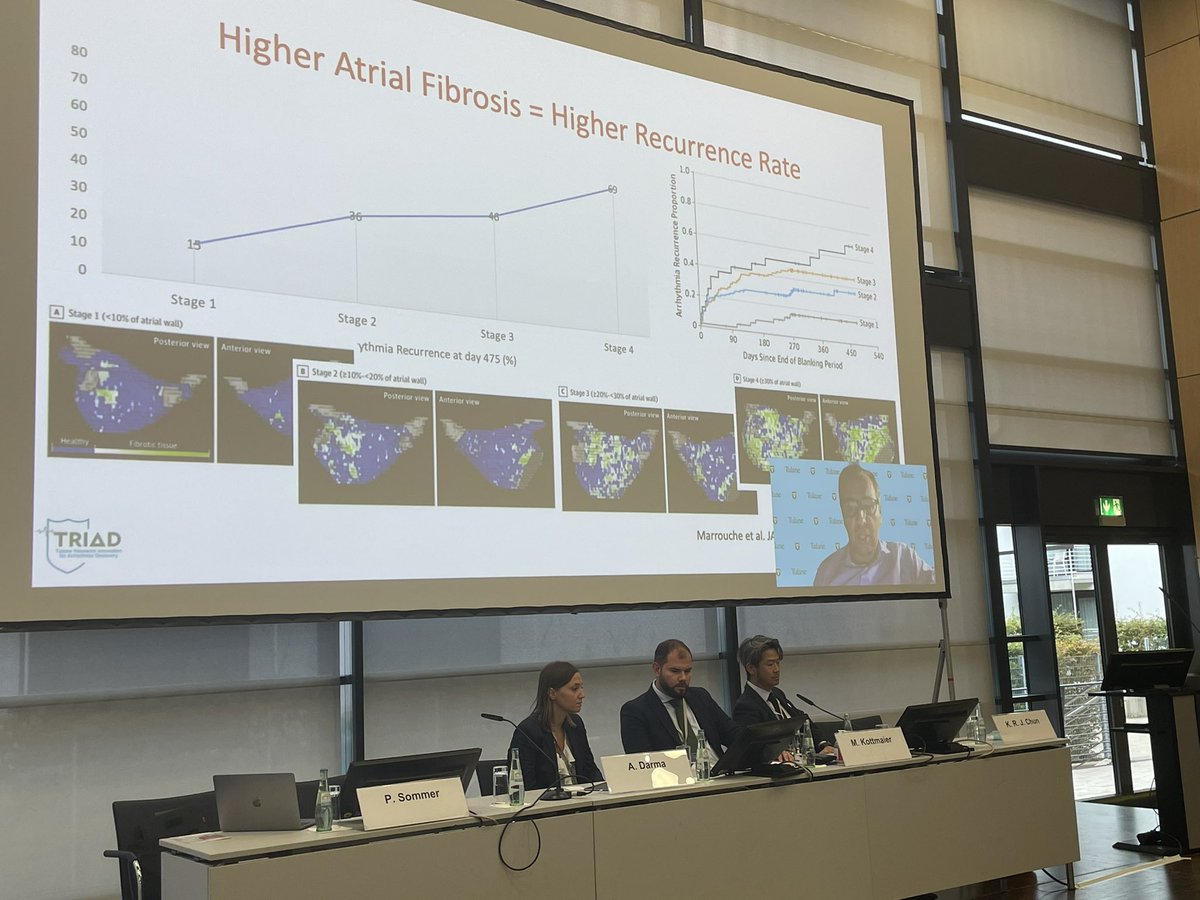 Phiso_de's tweet photo. @nmarrouche speaking at #DGKHerztage about role of MRI in AF ablations. @chris_sohns @AGEP_DGK @DGK_org @YoungDgk @jongichun @kottmaier_md @AngelikiDarma @EP_Rolf https://t.co/xTuByWucbB