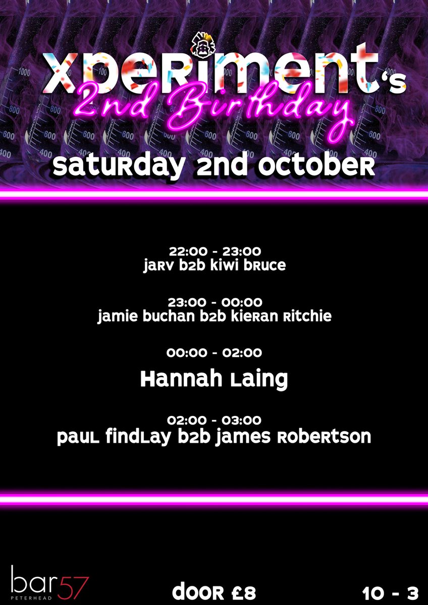 XperimentEvents's tweet photo. SET TIMES FOR TONIGHT

£8 on Door, First Come First Serve!

See you tonight x https://t.co/GB427JV8BH
