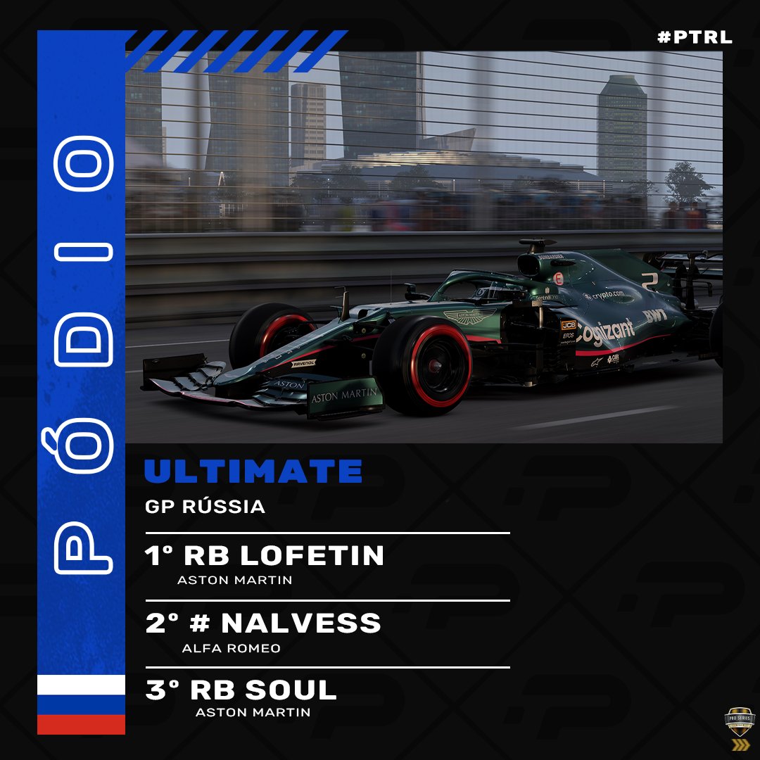 ptracingleague's tweet photo. 🥇🥈🥉 PÓDIOS DA SEMANA - PC 🥉🥈🥇
E estes são os pódios da semana do GP - RUSSIA! Devido a alguns problemas com o jogo, só nos foi possível actualizar agora!!
Mais logo, sairá PS!
#PTRL #NOVAEPOCA #F1 #F1LEAGUE https://t.co/UkMlxoYXOv