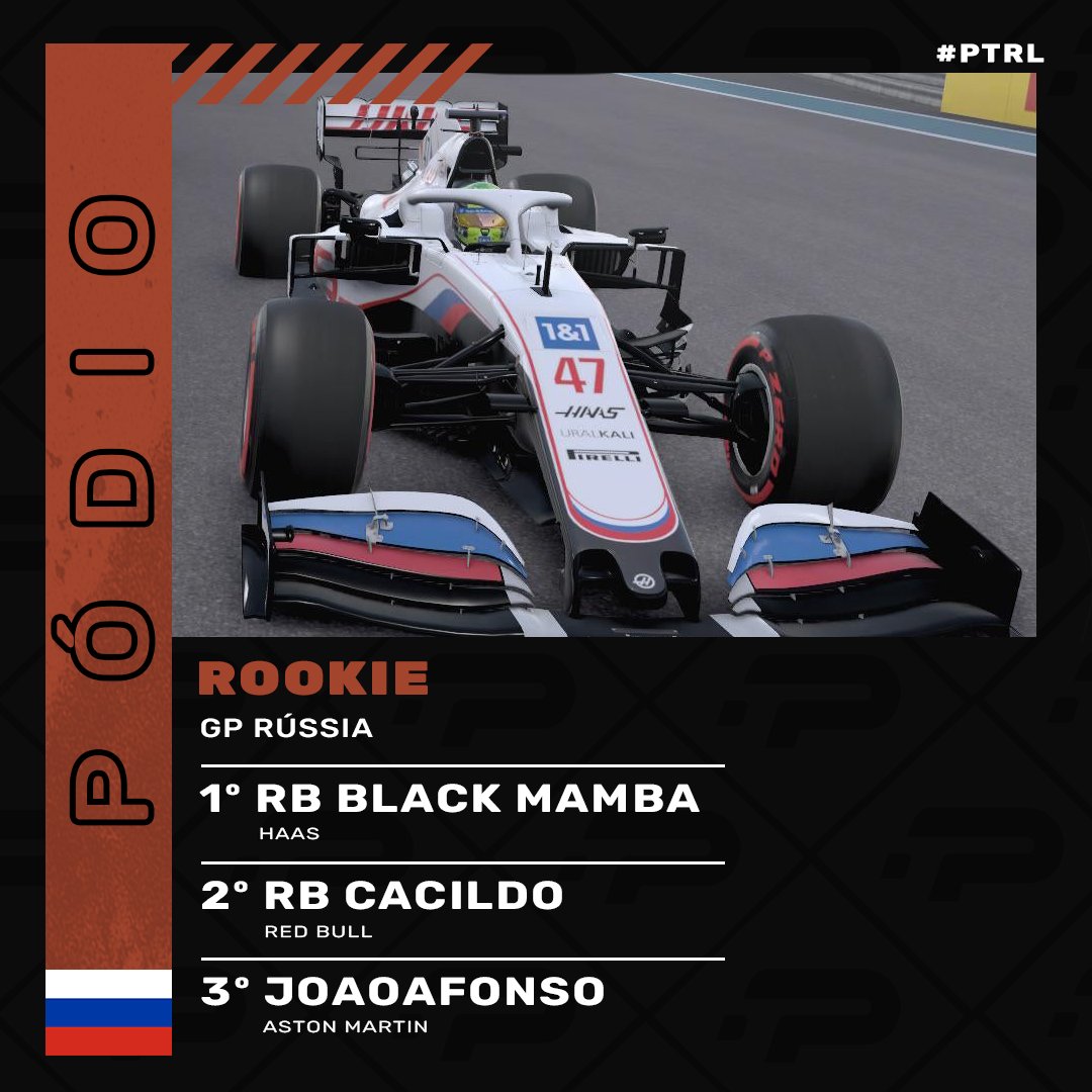 ptracingleague's tweet photo. 🥇🥈🥉 PÓDIOS DA SEMANA - PC 🥉🥈🥇
E estes são os pódios da semana do GP - RUSSIA! Devido a alguns problemas com o jogo, só nos foi possível actualizar agora!!
Mais logo, sairá PS!
#PTRL #NOVAEPOCA #F1 #F1LEAGUE https://t.co/UkMlxoYXOv
