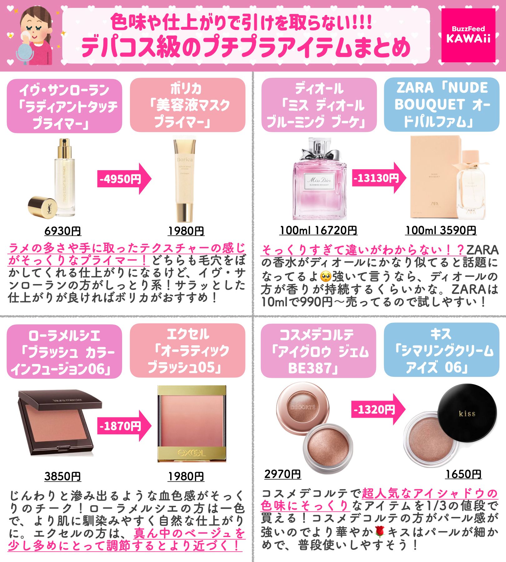 定番の中古商品 BuzzFeed🍡Kawaii on X:  メイク道具・化粧小物