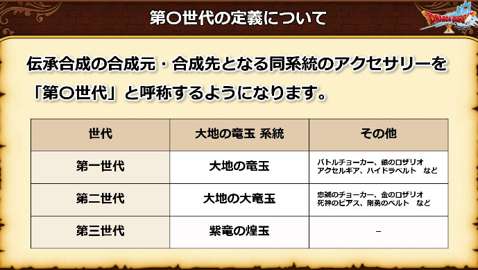 ドラクエ10攻略の虎 على تويتر 新アクセサリーは 紫竜の煌玉 大地の大竜玉のさらに上位 第二伝承合成システムが新たに追加 大地の竜玉の合成エナジーの最大値が30 3に緩和