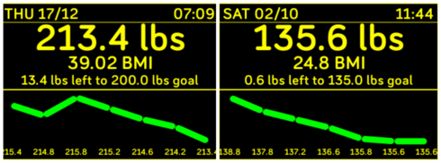 DesignsBV's tweet image. How it started and how it's going... #made4fitbit gallery.fitbit.com/details/f99d45…