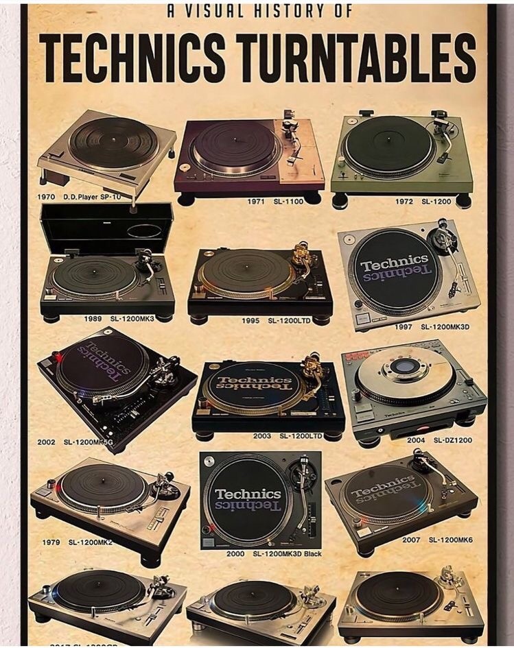 Who's owned one of these 😍