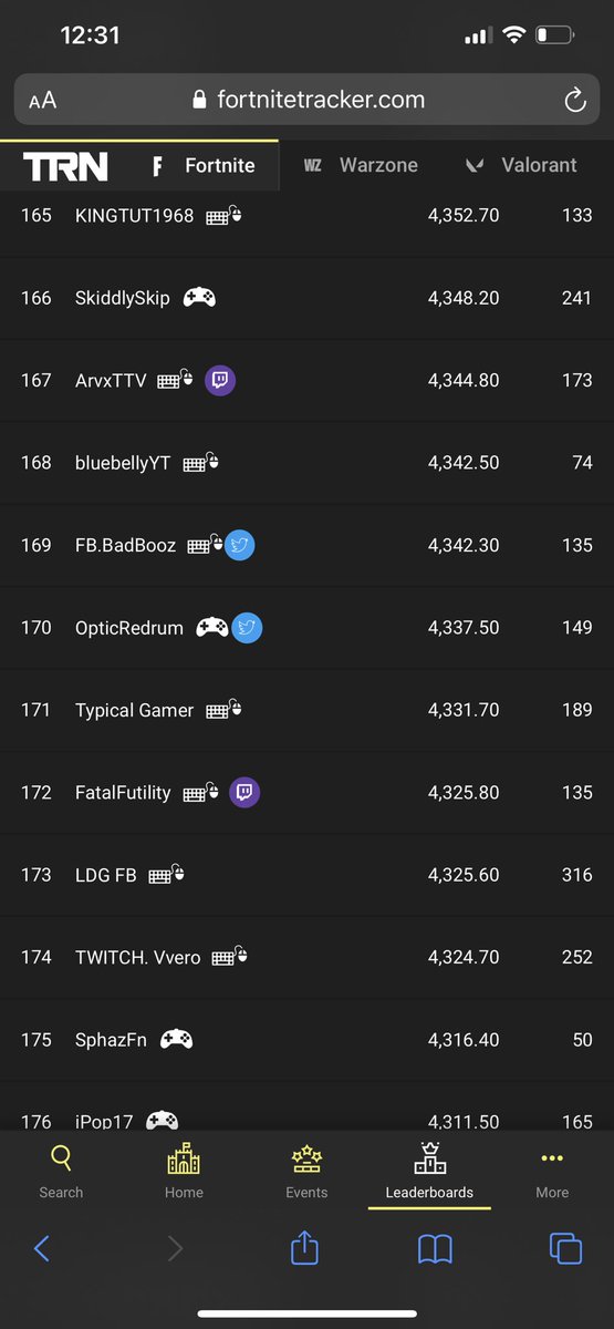 OpticRedrum's tweet photo. Won my 9th and 10th Solo Game, in the top 200 for TRNRating Solos, just above Typical Gamer 👀 #TrnRating #Fortnite #FNSolo #VictoryRoyale https://t.co/3qAwvOw7Cs