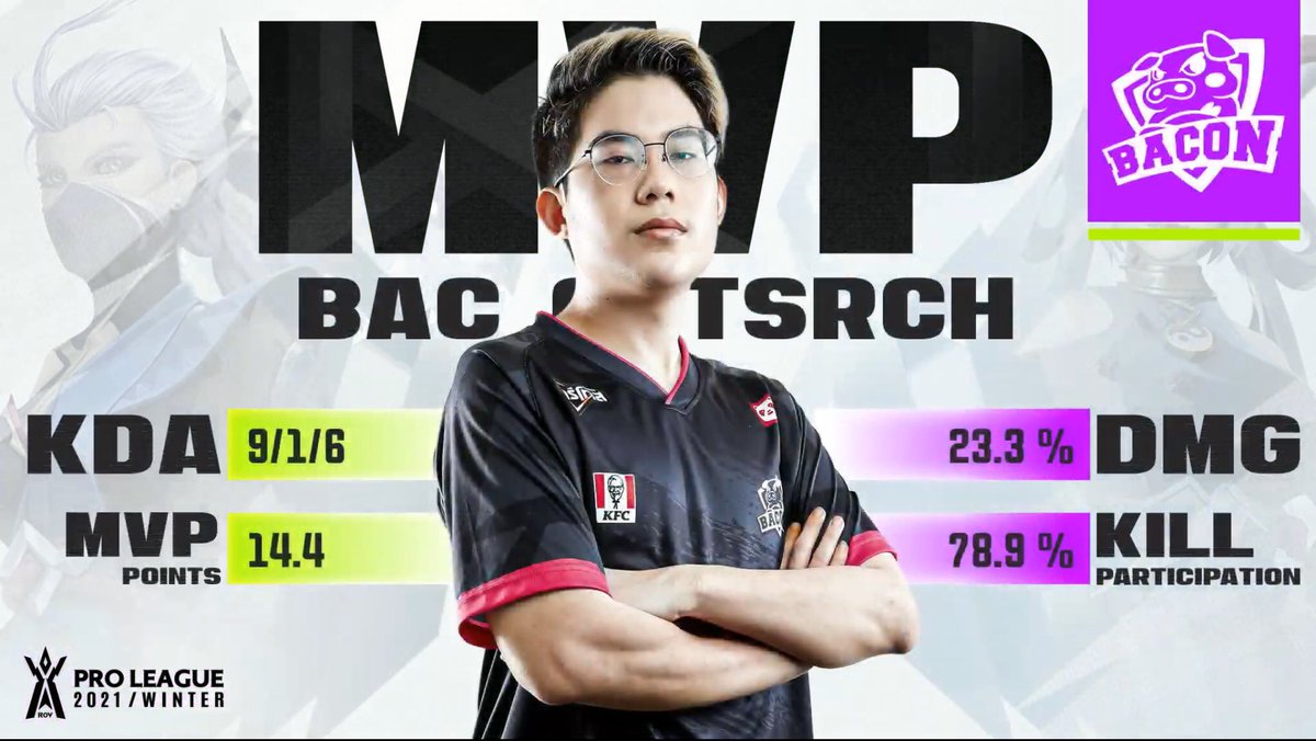 mermaid_99_'s tweet photo. วันเดอร์วันใจของน้องเก็ทททท #RPL2021Winter #bacontime https://t.co/rxX6ll2xLT
