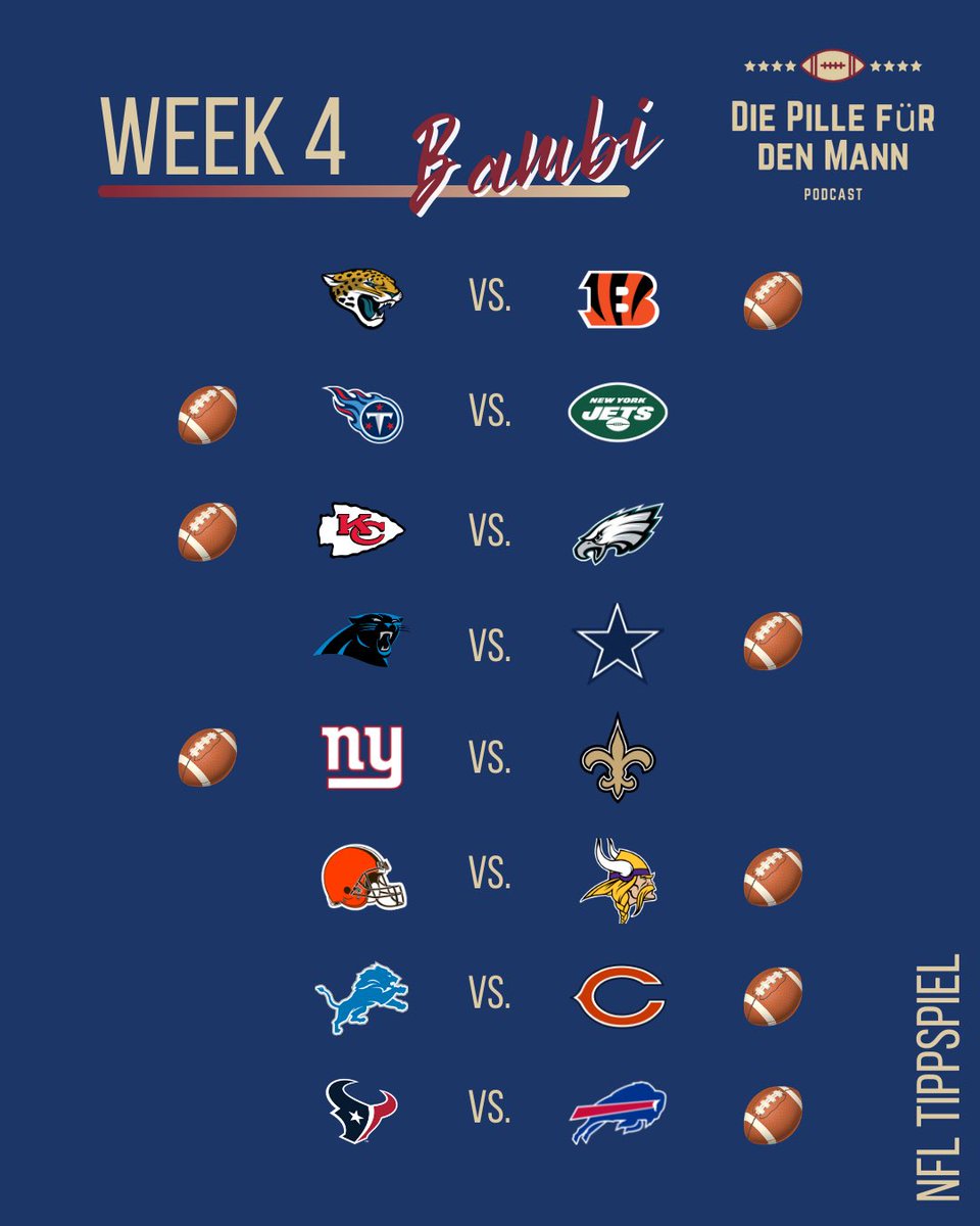 DiePilleFDM's tweet photo. 🏈 TIPPSPIEL SPECIAL 💊
—
Für NFL Week 4 haben wir für die morgige Folge einige „Gast-Tipper“ am Start, die aber alle zur Pillenarmy gehören.
—
Was sagt ihr zu den Tipps von @Bambi9477 ? 🔥
—
@MikeLS91
@CSpengemann
—-
#ranNFL #NFL #Tippspiel #DPFDM #Podcast #Football https://t.co/Zvh0bhg30b