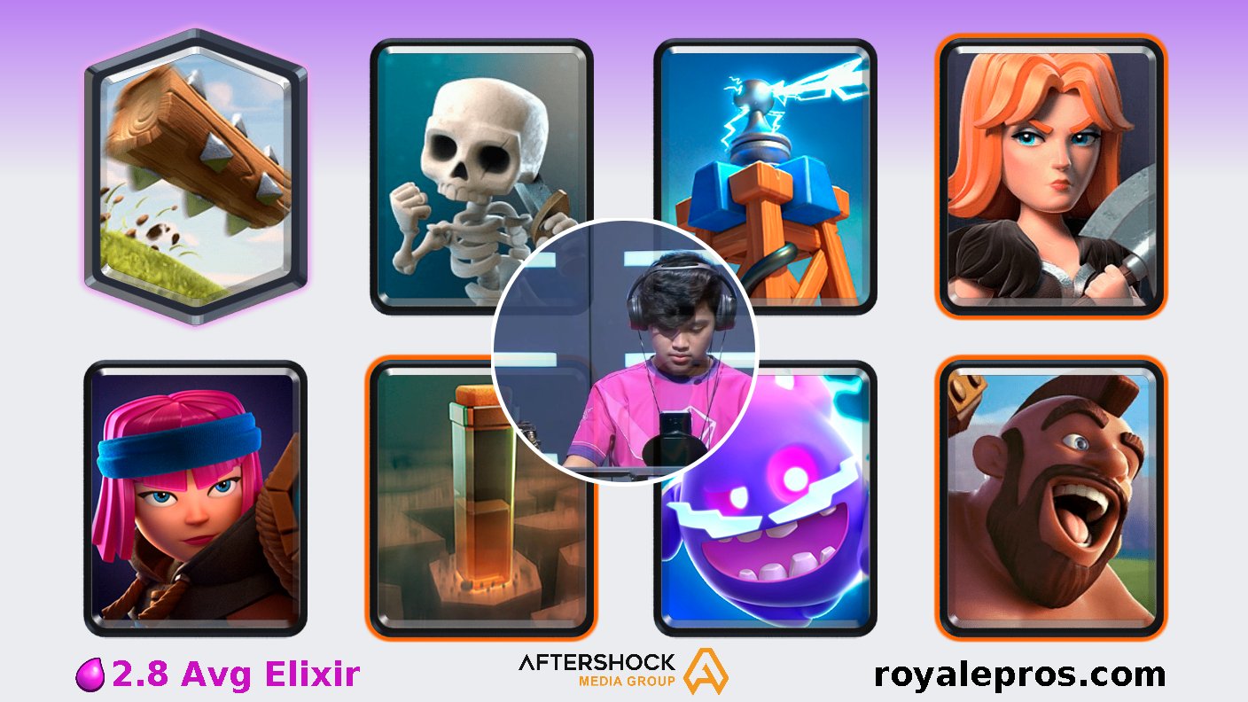 Best Arena 15 decks  Best Clash Royale decks for challenges