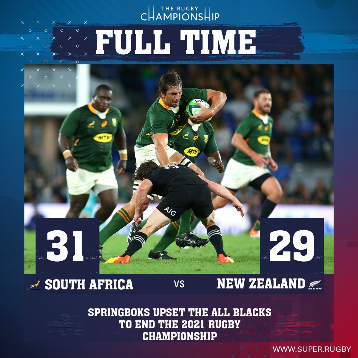jacostemmet's tweet photo. Bokkkkkkeeee! Proper guts to take the glory. #RSAvNZL #RugbyChampionship https://t.co/lrNr1GH5O8