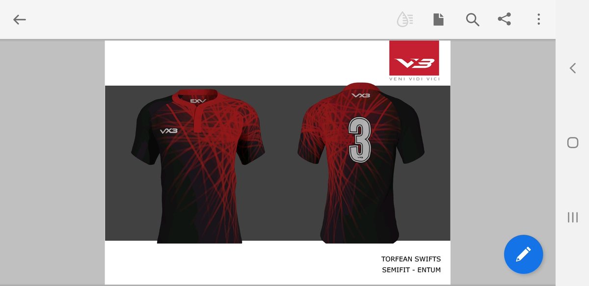 Some more exciting club news, we are in the final stages of sorting out our new kit with the design and colour scheme voted for by our members, thanks to <a href="/dafydd_b/">Dafydd Baldwin</a> for his hard work on design - here is a sneak peek of it....#Swifts #TheNewEraContinues