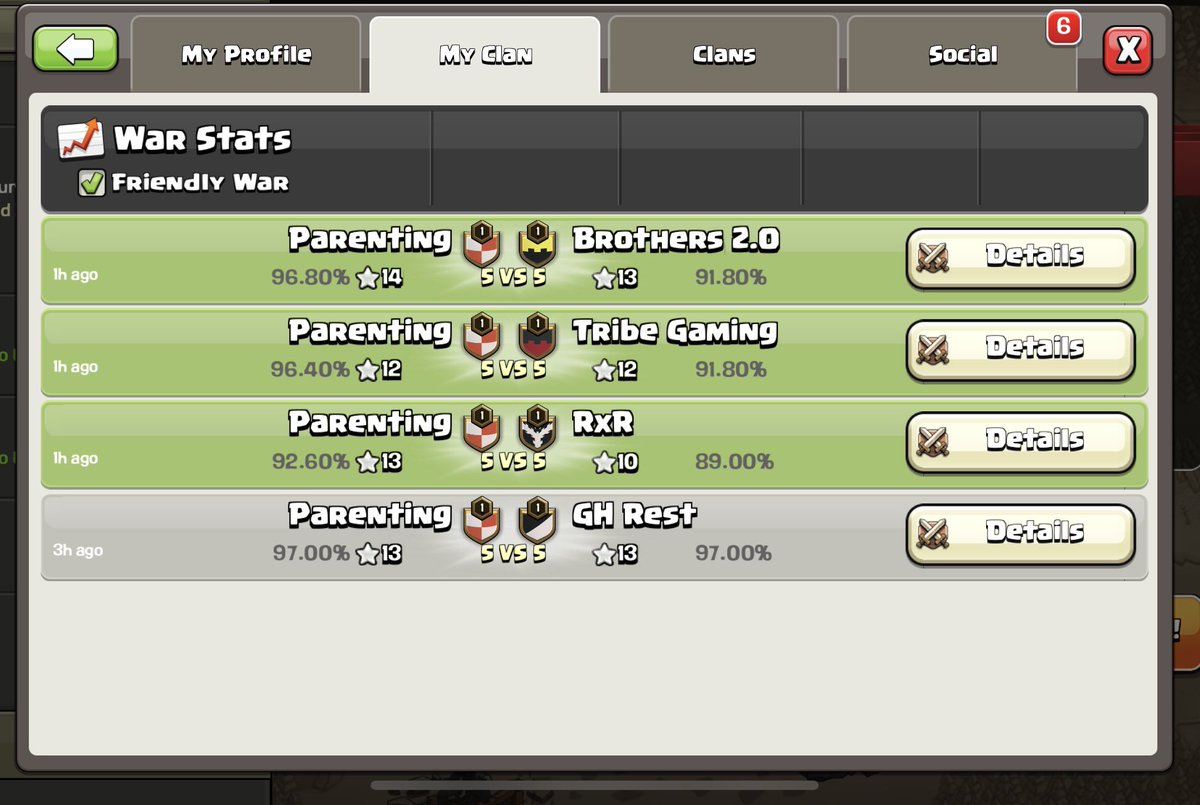 IndianClashers7's tweet photo. Qualified for the Queso cup main event @TeamQueso_CoC . Ggs to the team and opponents we faced. @TribeGamingCoC #GHRest #Brothers2.0 #RxR https://t.co/rYqi3cPoDW