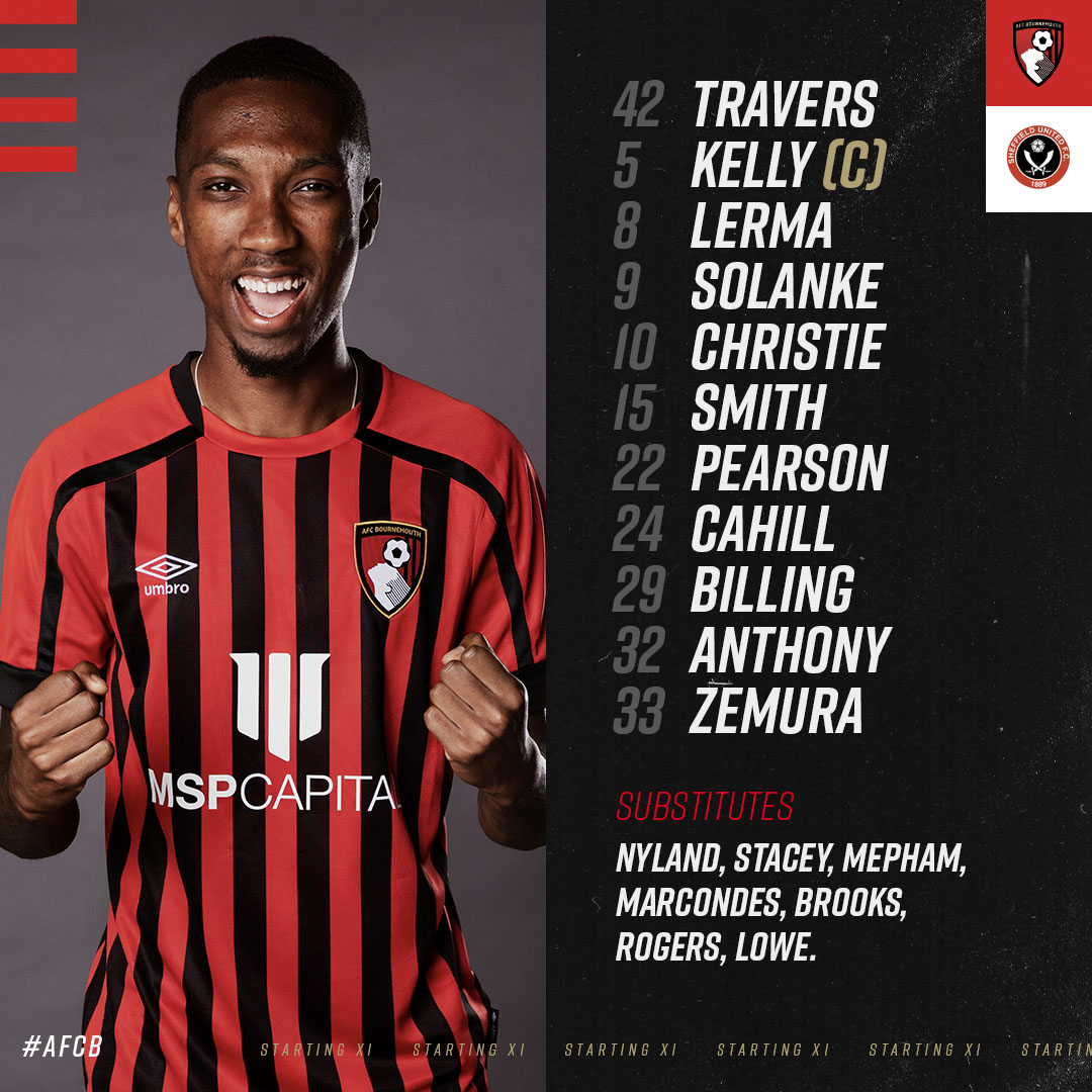 Afc outlet bournemouth news