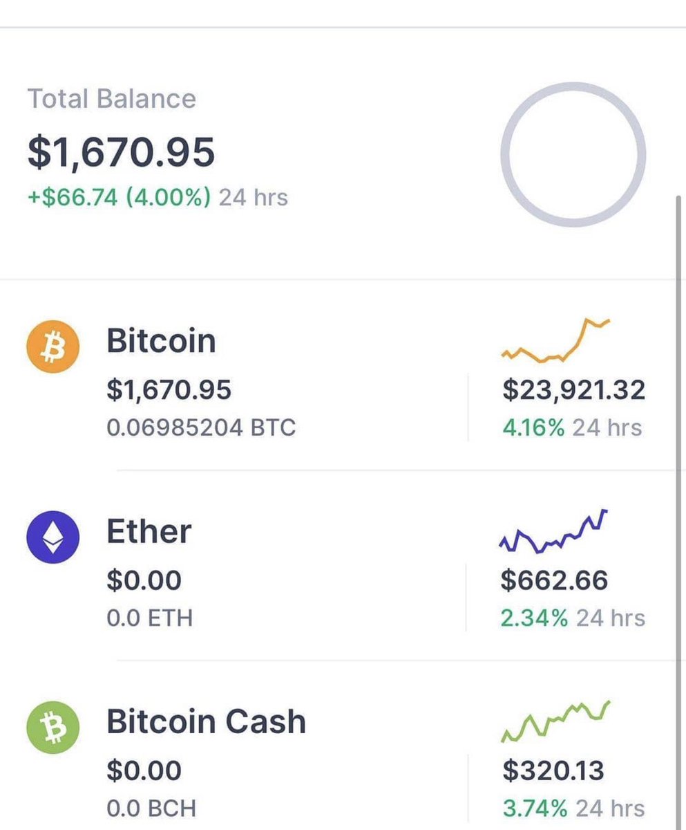 ChaserTM_'s tweet image. Learn how to invest in forex trade and Bitcoin mining 100 percent legit #onlyfansusa #onlyfans