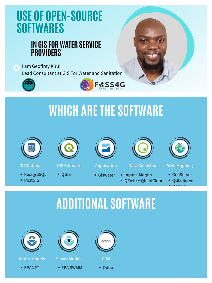 Qierooey's tweet photo. At FOSS4G talk yesterday, I talked about different technologies in GIS application for water services providers in the management of water cycle process. #postgresql #PostGIS #QGIS #Giswater #input #mergin #Qfield #Qfieldcloud #geoserver #qgisserver #mapbox #epanet #epaswmm #odoo https://t.co/CPW5BvPvti