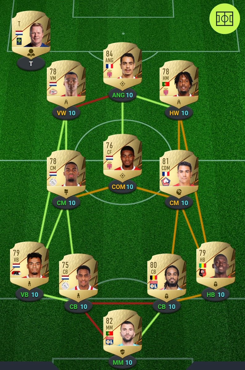 FUTFragR's tweet photo. @wiznTV Ben Yedder er kun med fordi han blev købt under supply i går - resten er tæt på discard 😅 https://t.co/RrJS90Zk8w