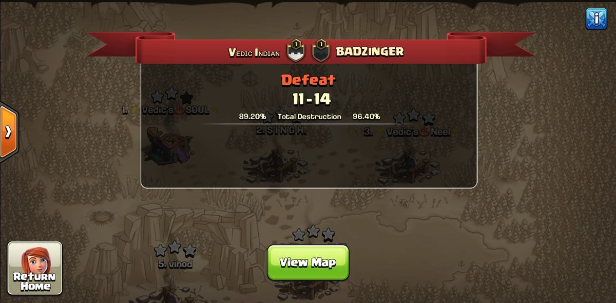 Vedic Indians Official (@vedicindianscoc) on Twitter photo Qualifier:1
Queso Cup๐
<a href="/TeamQueso_CoC/">Team Queso CoC</a>
After 5hrs of back2back battle Lost against the Golden Ticket holder..
GG to @Badzinger_CoC
Will try again Tomorrow
Lineup:
Neel
Soul
Atif
Singh.
Vinod Qualifier:1
Queso Cup๐
<a href="/TeamQueso_CoC/">Team Queso CoC</a>
After 5hrs of back2back battle Lost against the Golden Ticket holder..
GG to @Badzinger_CoC
Will try again Tomorrow
Lineup:
Neel
Soul
Atif
Singh.
Vinod