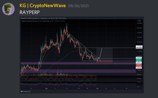 KGindividual's tweet photo. #CryptoNewWave @NovaTradingInc nothing more to say. https://t.co/qm6ItRlzcX