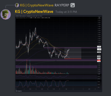 KGindividual's tweet photo. #CryptoNewWave @NovaTradingInc nothing more to say. https://t.co/qm6ItRlzcX