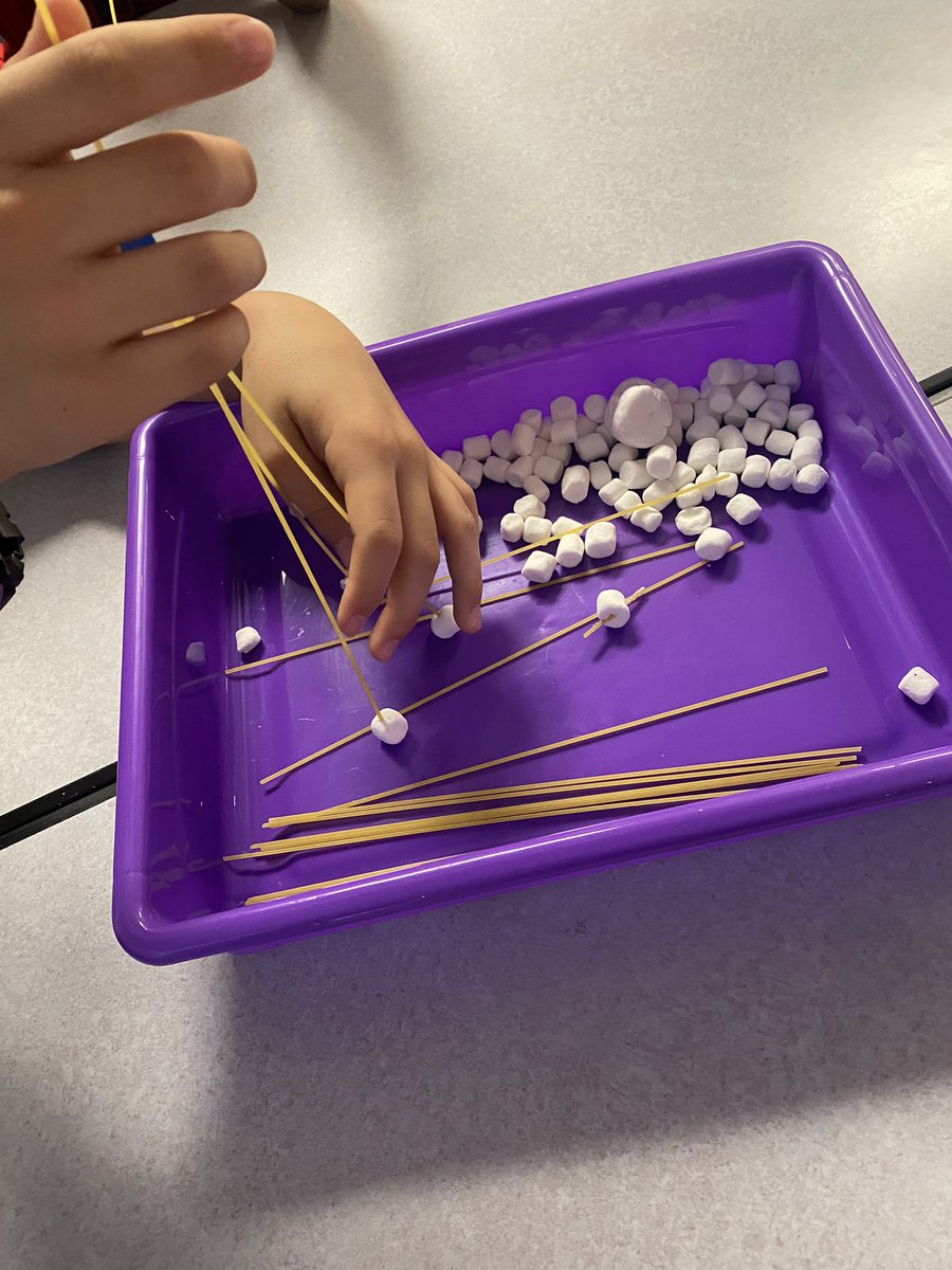 Keller Middle School Marshmallow Challenge!