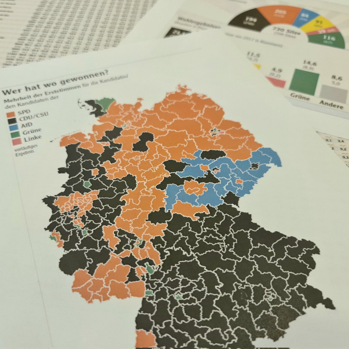 BZitzelsberger's tweet photo. #Vorstandssitzung der #CSU #Augsburg nach der #Bundestagswahl mit unserem Bundestagsabgeordneten Dr. Volker Ullrich, dem Bezirksvorsitzenden der CSU Schwaben Markus Ferber und CSU-Generalsekretär Markus Blume. #Wahlanalyse mit großer Offenheit. @BZitzelsberger @CSU_Pfersee hotel https://t.co/w0MBC0gd1F