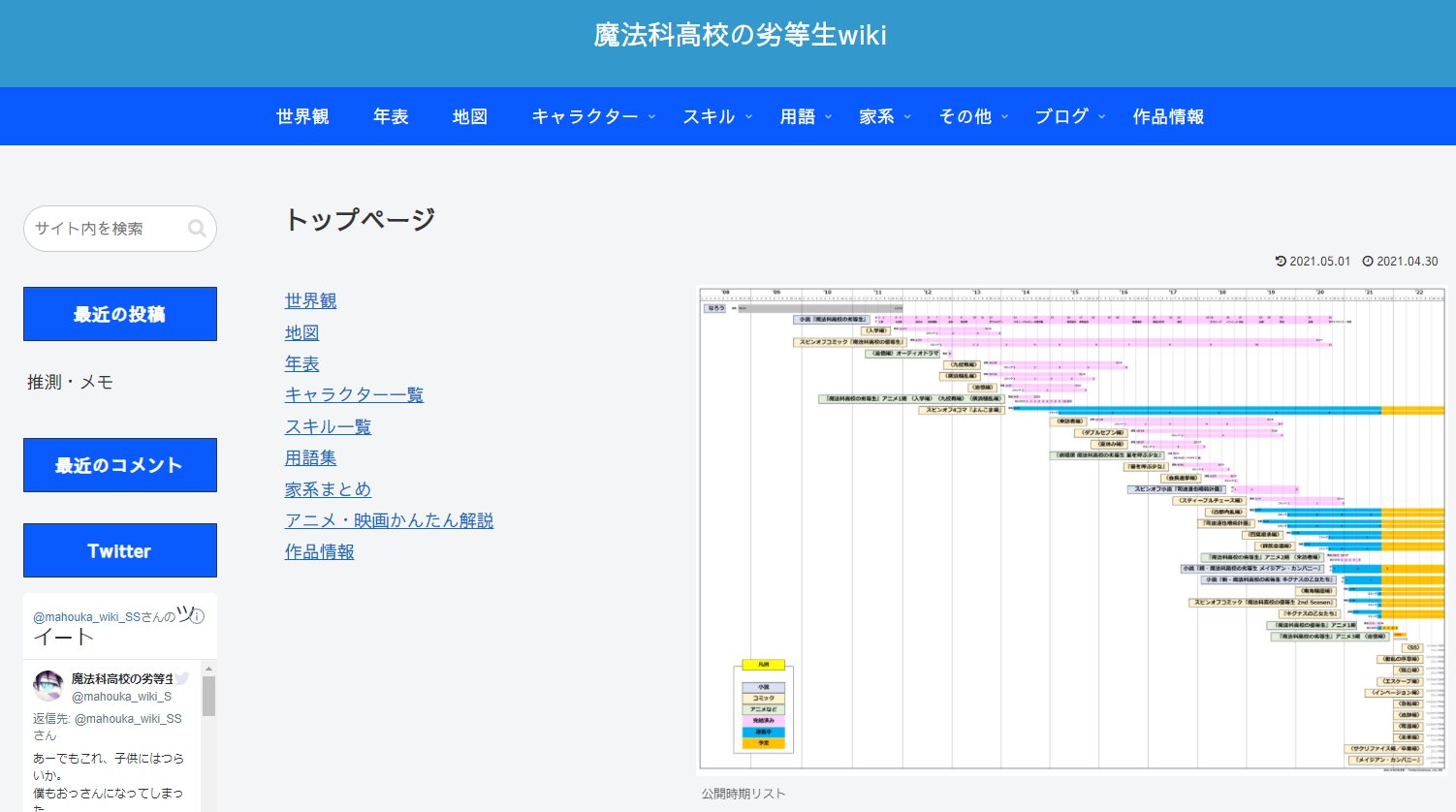 魔法科高校の劣等生wiki Mahouka Wiki Ss Twitter